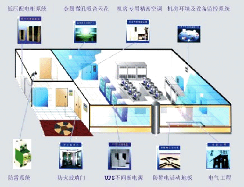 IT运维服务:守护企业数字化安全的幕后英雄